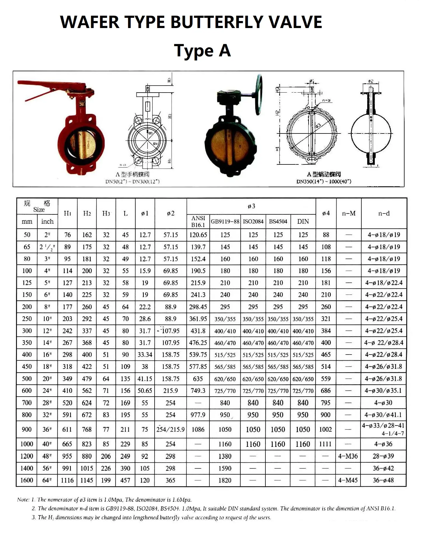 WAFER TYPE BUTTERFLY VALVE Type A.webp